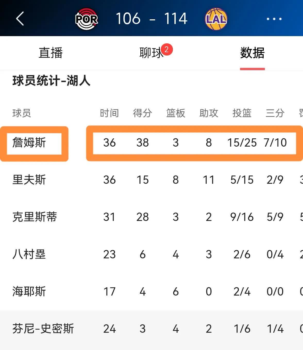 湖人回归首秀大放异彩，梅西主场球迷高呼名字的简单介绍-爱游戏官网